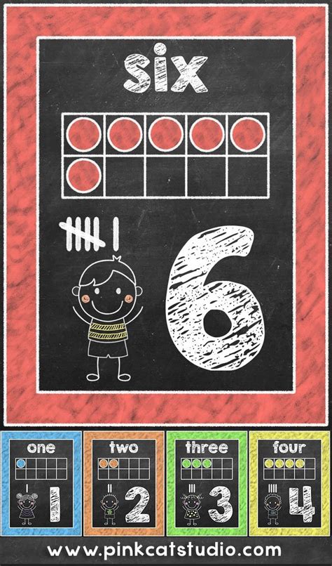 Chalkboard Theme Numbers Posters Editable For Any Language