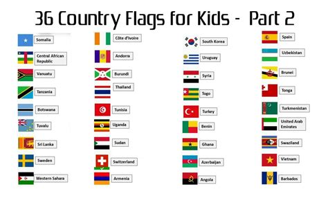 36 Country Flags With Names For Kids Part 2 Hd Wallpapers