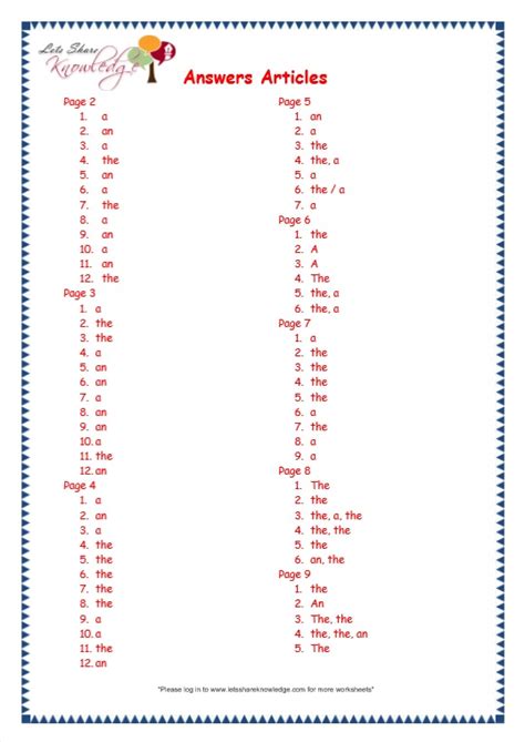 grade 3 grammar topic 34 articles worksheets lets share knowledge
