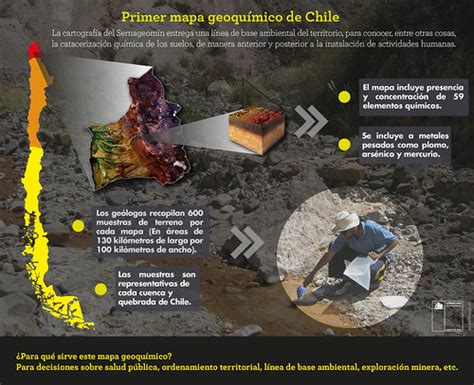 Tierras Raras Las Joyas Del Primer Mapa Geoqu Mico De Chile Mining Press