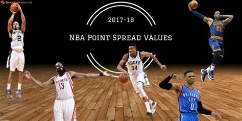 Nba over under betting is a prediction on the total points scored by both teams in a game. 2017-18 NBA Player Values to the Spread | Sports Insights