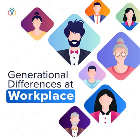 Generational Differences At Workplace Zoho Blog