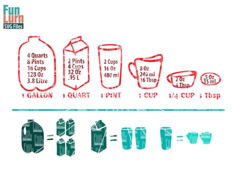 Kitchen Measurements Svg Gallon Quart Pint Cup Etsy Canada