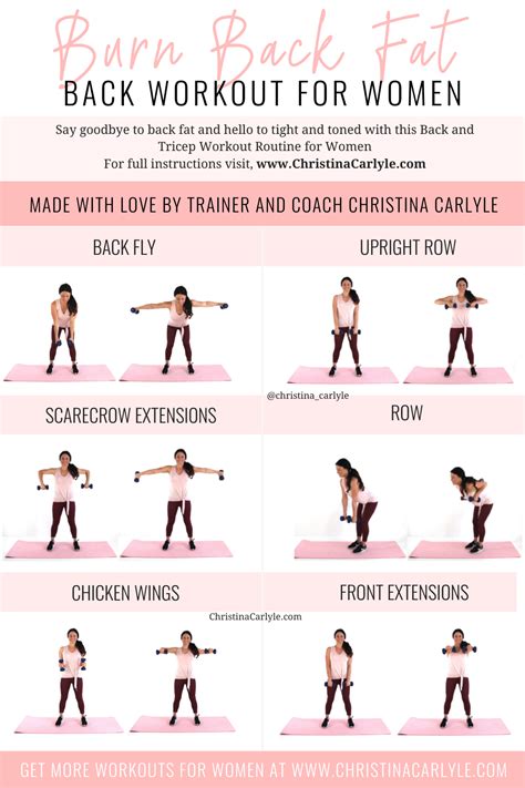 Dumbbell Workouts For Back Fat