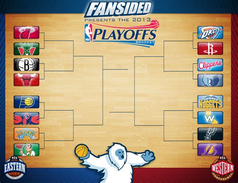This print captures the entire 1981 nba playoffs on a beautiful 18 x 24 art print. Printable NBA Playoffs Bracket 2013