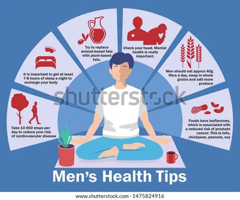 Consejos De Salud Para Hombres Infografías Vector De Stock Libre De