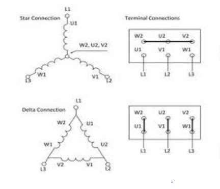 It needed six leads or terminals motor (delta connected). Wiring Diagram Rangkaian Star Delta