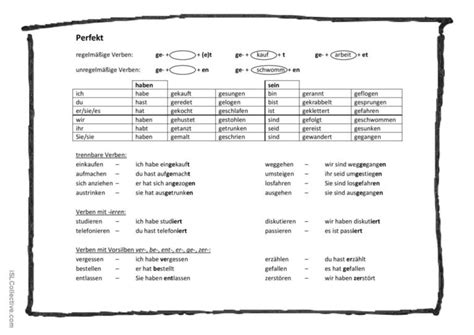 Perfekt Erklärunge Deutsch Daf Arbeitsblätter Pdf And Doc