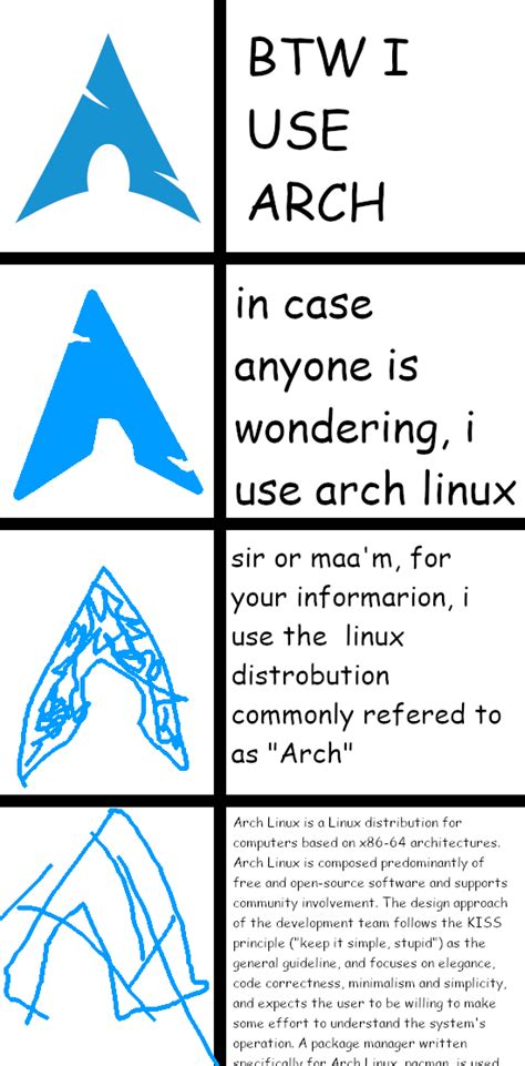Please Keep In Mind The Fact That I Use Arch Linux Rlinuxmemes
