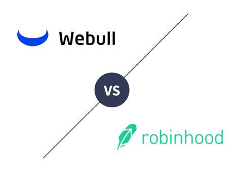 Ira, commissions, fees, trading tools, pros and cons. Webull vs. Robinhood Brokerage Comparison (2020 Review)