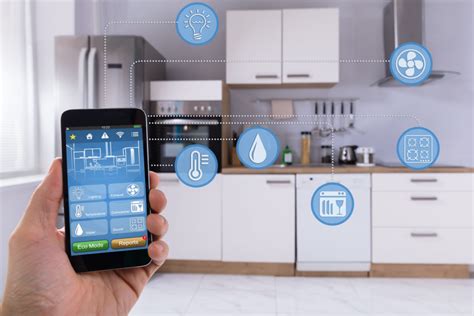 Smart Kitchen Appliances Energia Inteligente
