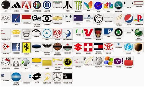 How well do you know brands like nike, pepsi, and cnn? Logos Gallery Picture: Logo Quiz