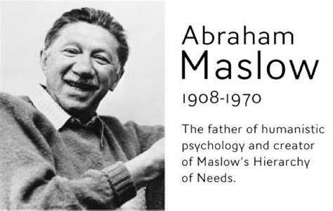 Abraham Harold Maslow Was An American Psychologist Who Was Best Known