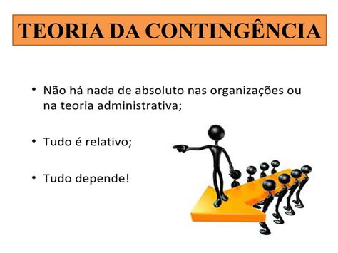 Teoria Da Contingência Da Administração