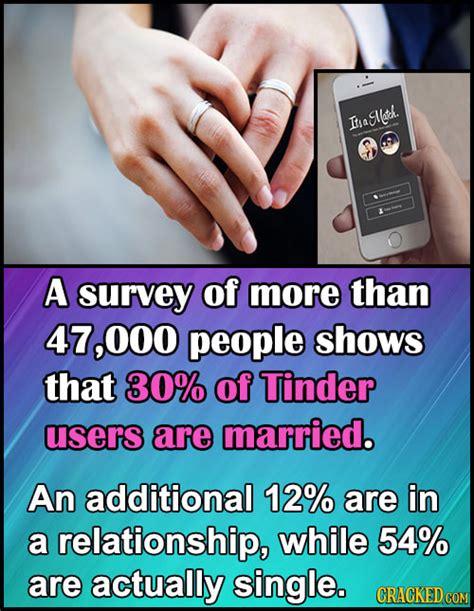 Bizarre Statistics About Relationships And Sex Cracked Com