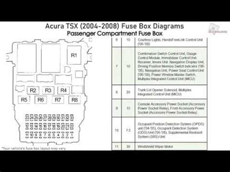 Acura TSX (2004-2008) Fuse Box Diagrams - YouTube