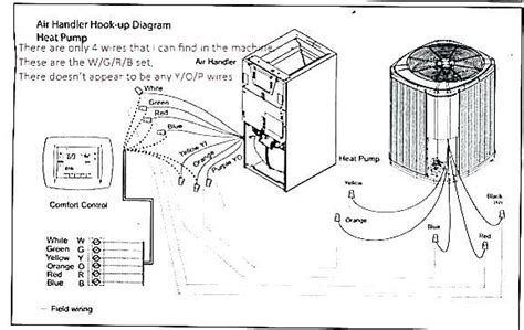 Save these instructions for future use! Payne Heat Pump Wiring Diagram