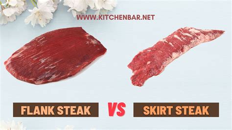 What S The Difference Between Flank Steak And Skirt Steak Kitchn Hot