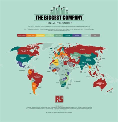 Boss Magazine The Biggest Company In Every Country