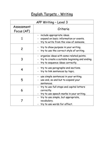 English Target Criteria Writing Teaching Resources