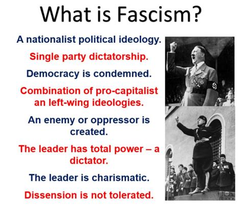 What Is Fascism Definition And Meaning Market Business News