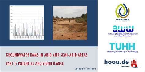 Groundwater Dams In Arid And Semi Arid Areas Ruvival Interactive Lectures