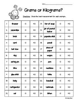 Weight / Mass - Grams or Kilograms? Math Measurement Worksheet | TpT
