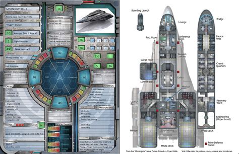 pin  randy davis  spaceships images  rpg play concept ships sci fi spaceships