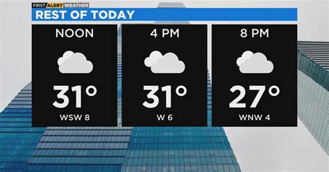 Chicago First Alert Weather Chilly And Gloomy Cbs Chicago