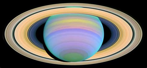 Anillo Saturno Planeta Naturaleza Lunar Espacio Multicolor Forma