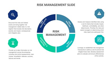 Risk Management Slide Templates Biz Infograph Infographic Templates