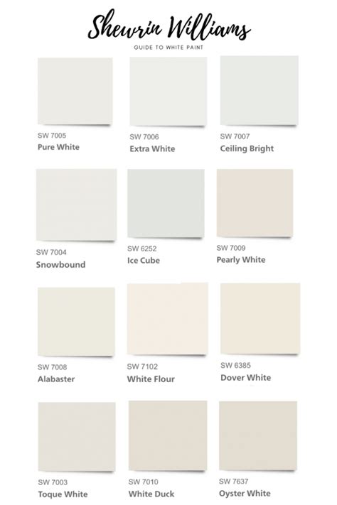 Sheryl Williamss White Paint Color Chart For The New Year With All