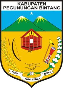 Kabupaten Pegunungan Bintang BPK Perwakilan Provinsi Papua