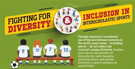 Diversity And Inclusion In Interscholastic Sports Ohio University