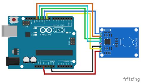 Arduino Er Arduino Uno Rfid Rc522 Mfrc522 Library Example Dumpinfo