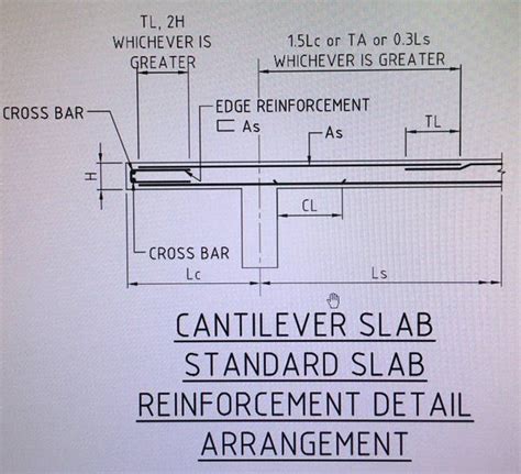 Types Of Concrete Cantilever Slab Design Talk
