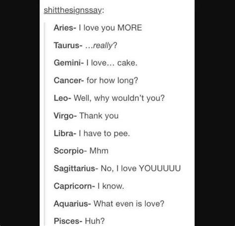 Zodiac Reaction To I Love You Zodiac Signs Horoscope Zodiac Signs