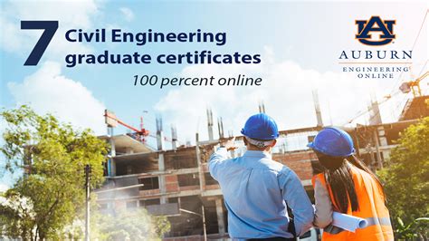 Civil Engineering Offering Seven New Online Graduate Certificate Programs