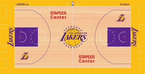 Los Angeles Lakers Basketball Wiki Fandom Powered By Wikia