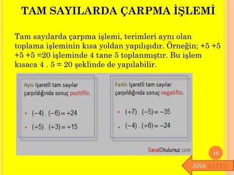 Ppt Tam Sayilar Powerpoint Presentation Free Download Id6278295