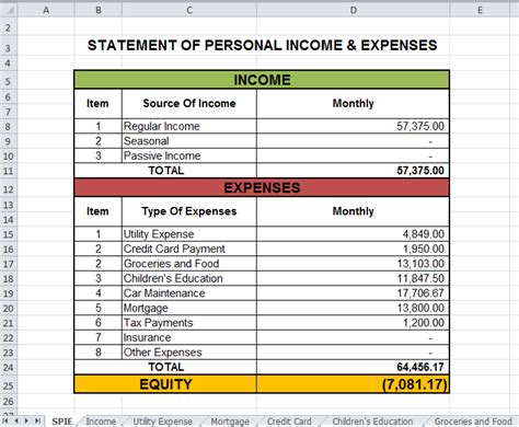 Extraordinary and unusual or infrequently occurring items c. PISO Ni Juan: Analyze and Save Using Your Statement Of ...