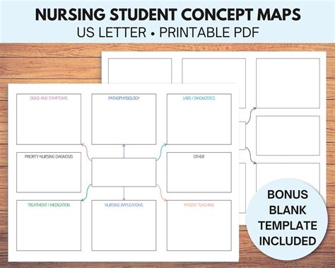 Nursing Concept Map Nursing Notes Nursing Study Guide Etsy