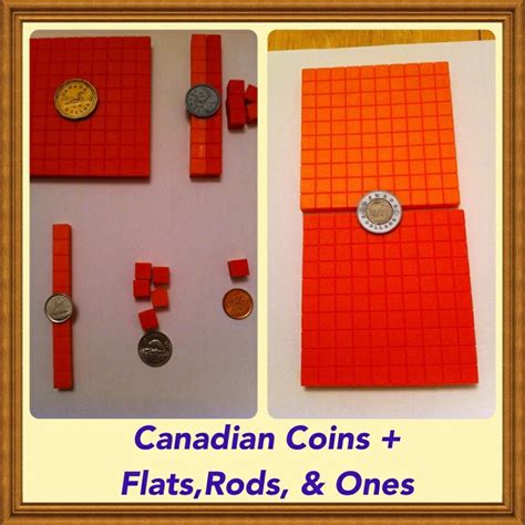 Using Coins And Base Ten Blocks To Solidify Understanding Of Numerical