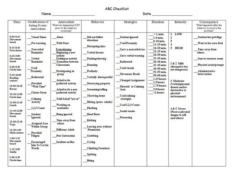 Abc Checklist Example 3 Kindergarten Challenging