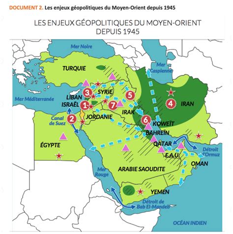 Le Moyen Orient Et Le Pétrole Histoire Géographie Terminale Stmg