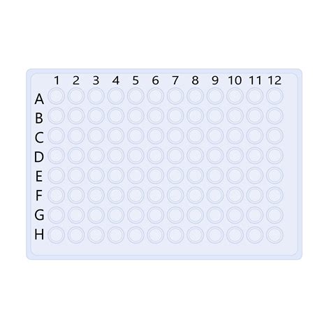 Downloadable 96 Well Plate Templates