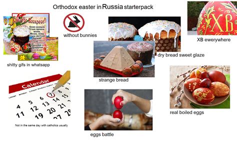 Orthodox Easter In Russia Starterpack Rstarterpacks Starter Packs