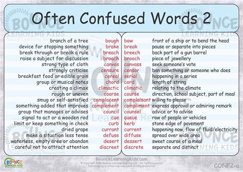 16 Engaging Commonly Confused Words Worksheets To Download Learn