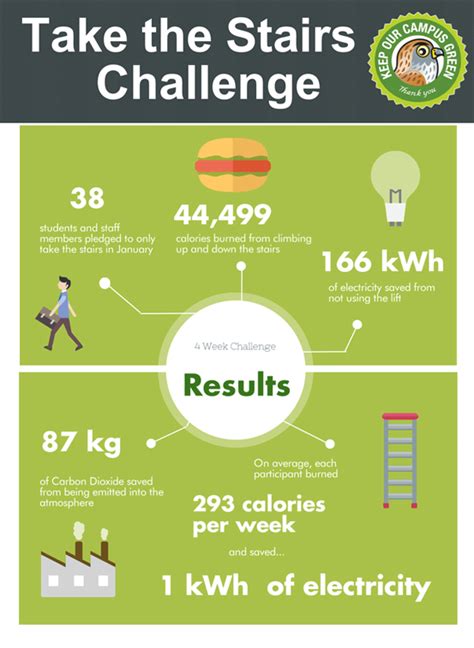 17 Employee Wellness Program Ideas and Tips to Transform ...