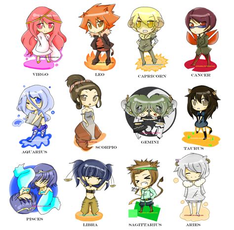 Which Anime Character Is Your Zodiac Sign Zodiac Sign Anime Amino